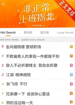 Comprehensive Wuxia: Abnormal Work Guide